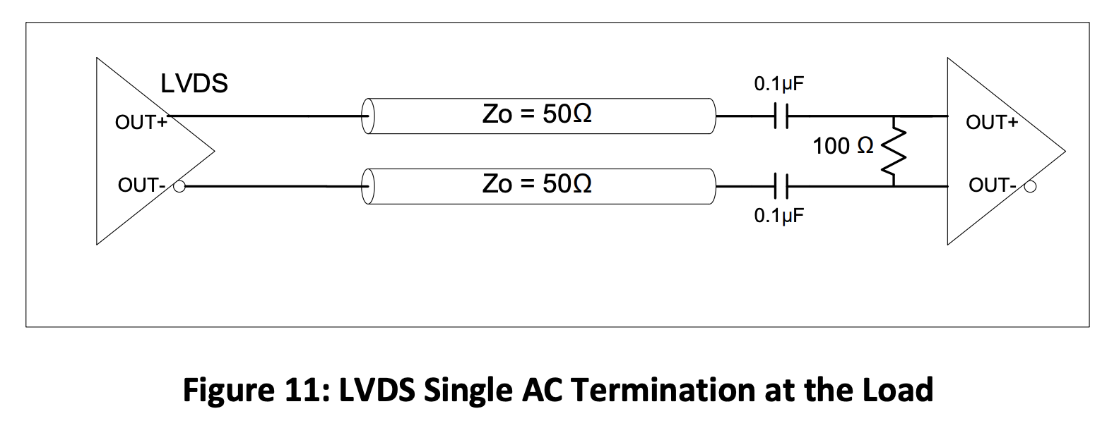 Output Terminations For Differential Oscillators Sitime